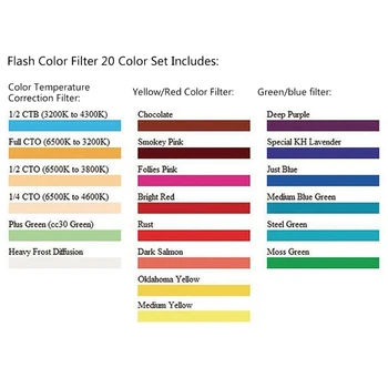 Цветные фотогелевые фильтры для аксессуаров для вспышек Camera Speedlight